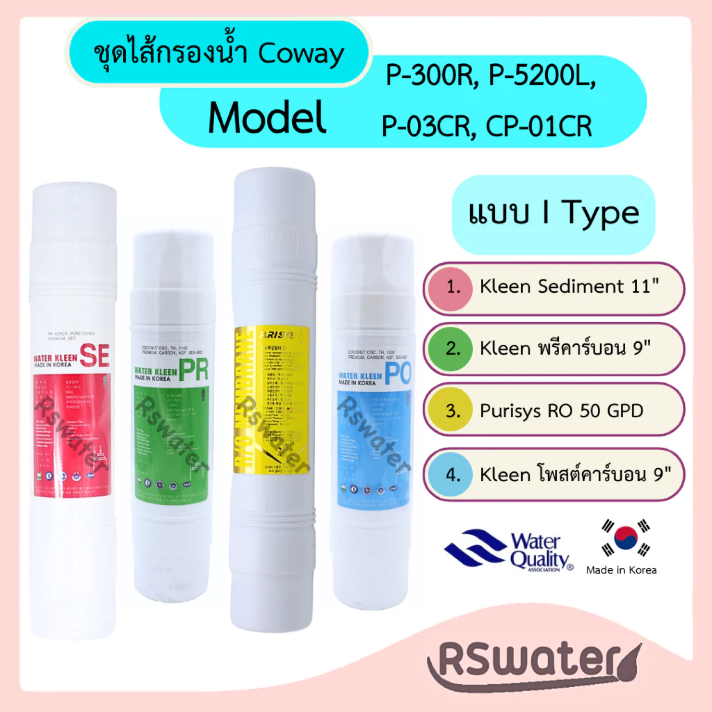 ไส้กรองน้ำอินไลน์ Kleen สำหรับ Coway P-300R P-5200L P-03CR CP-01CR thumbnail 5