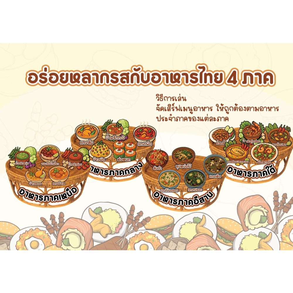 สื่อการสอน อาหารไทย 4 ภาค