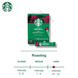 สตาร์บัคส์ กาแฟดำผงสำเร็จรูปชนิดซอง (1.1g x 10 ซอง)🇨🇭Starbucks Premium Soluble Instant Coffee 10 Sticks