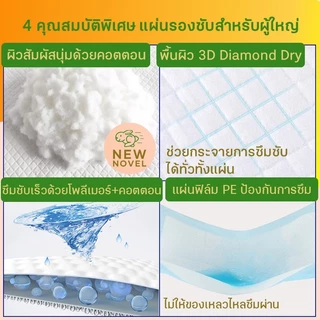 🚀พร้อมส่งจากไทย🚀 แผ่นรองซับผู้ใหญ่ แผ่นรองกันเปื้อน 60x90 80x90 80x120 cm แผ่นรองกันฉี่ผู้ใหญ่