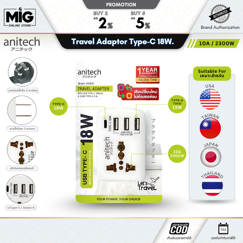 Anitech H108UC ปลั๊กแปลงพกพา Travel Adapter ขาแบน 1 ช่องเสียบ หัวชาร์จเร็ว Type-C 18W + 3 USB ปลั๊กพ
