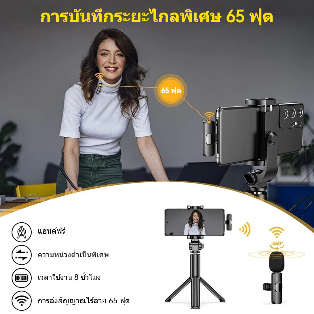 รูปภาพ 3