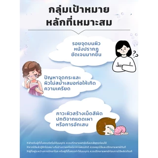 DonCoo-คริสตัล โทมาโท CRYSTAL TOMATO-test