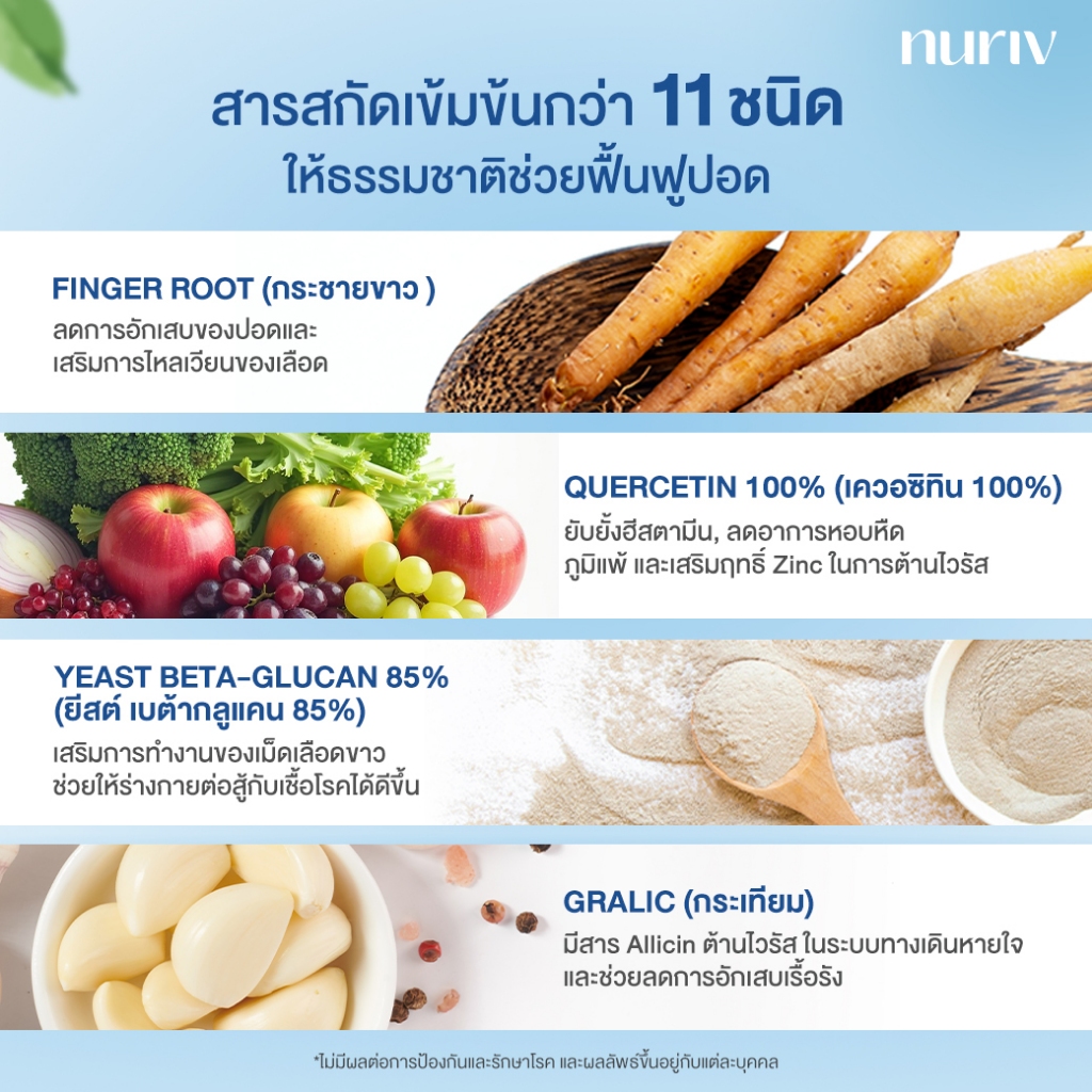 Nuriv Breeze-X บรีซ-เอ็กซ์ (30 Cap) วิตามินบำรุงปอด รูปที่ 4