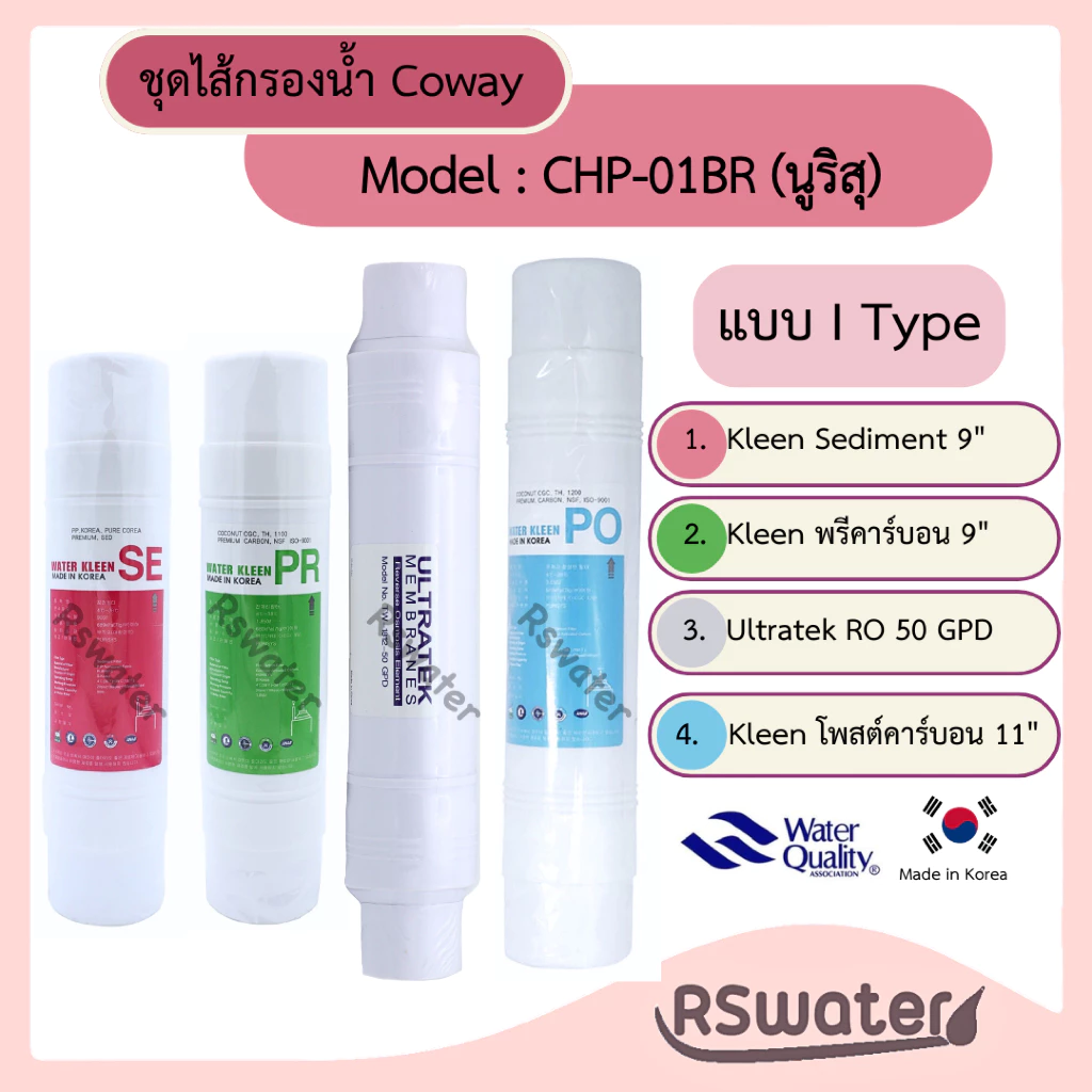 ชุดไส้กรองน้ำอินไลน์ RO สำหรับ Coway รุ่น CHP-01BR