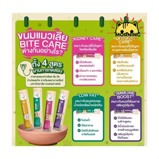 ราคาพิเศษ!!! Sale - Bite care  ขนมแมวเลีย สูตรพรีเมี่ยม สำหร…