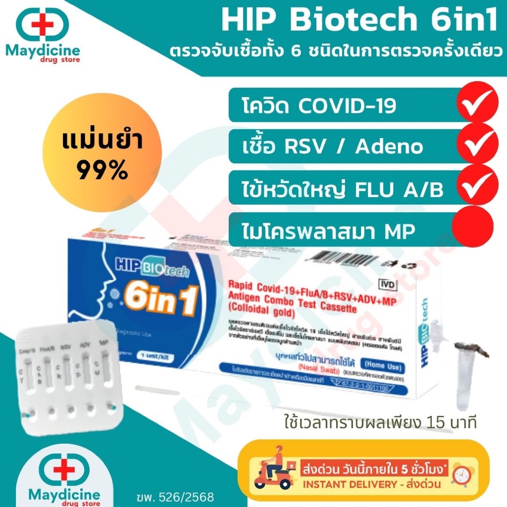 ชุดตรวจไข้หวัดใหญ่ RSV / Influ A/ Influ B/ Covid / Adeno virus 5in1