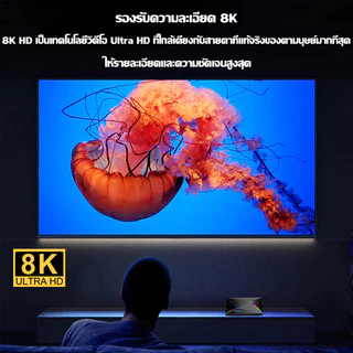 monomax 8G+256G 2025รุ่นล่าสุด 8k กล่อง android tv box ติดตั้ง YouTube และ Netflix aisplay