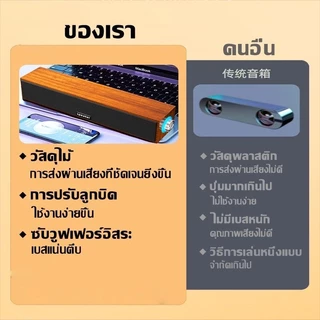 ลำโพงคอมพิวเตอร์สำหรับบ้าน ลำโพงไม้แท้ยาว ซับวูฟเฟอร์คู่ สเตอริโอ USB