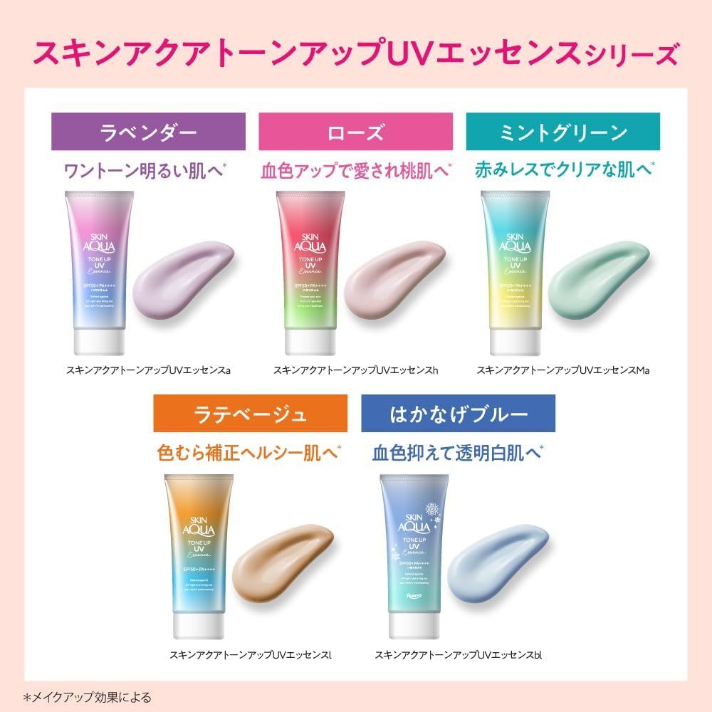 [Import from Japan] พร้อมส่ง SKIN AQUA ครีมกันแดด