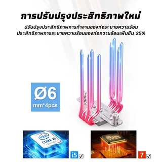 🔥JONSBO🔥CPU AIR COOLER❄️CR1400 EVO ARGB CPU Cooling fan PC CPUหม้อน้ำทาวเวอร์ 4ท่อทองแดง ปิดเสียง รองรับ Intel แล AMD