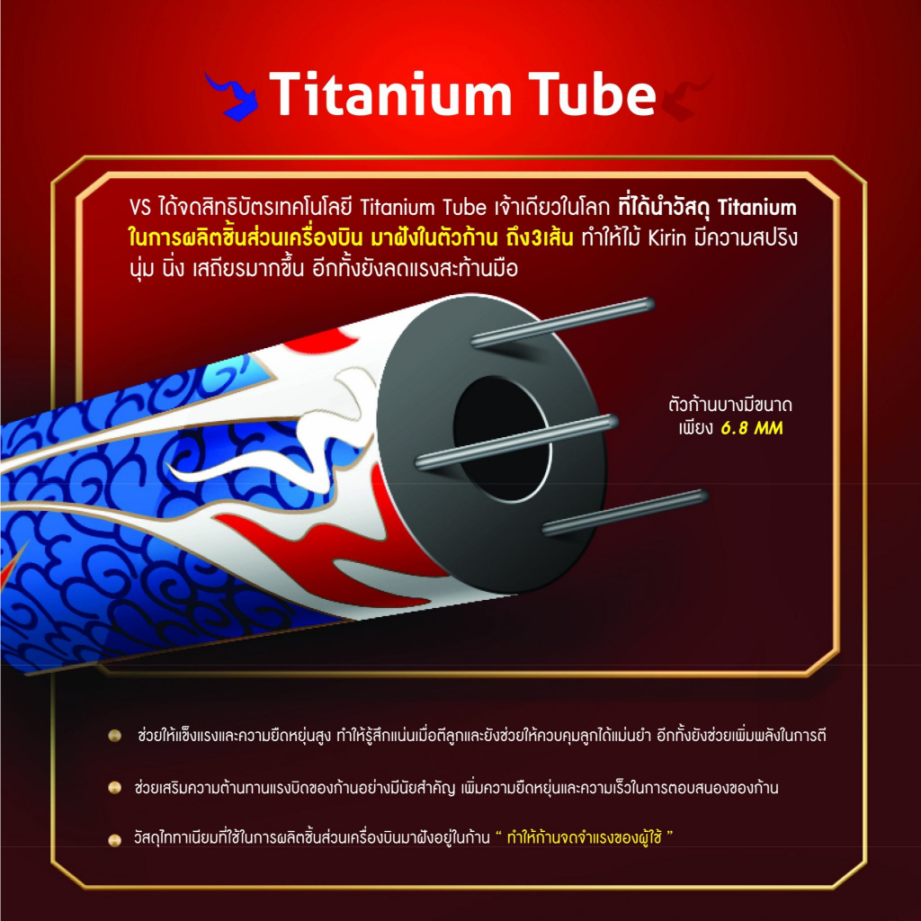 (Box Set) ไม้แบดมินตัน VS รุ่น Kirin (Limited Edition) 4U ก้านไทเทเนี่ยม Badminton Racket - รูปที่ 4