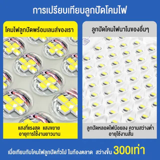 【ซื้อ 1 แถม 1】ไฟโซล่าเซลล์ ไฟโซล่าเซล 50000W ไฟสปอร์ตไลท์ Solar Light โซล่าเซลล์ไฟ LED IP67กันน้ำ การควบคุมแสงอัจฉริยะ
