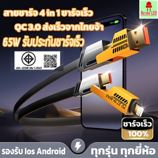 120W ชุดชาร์จเร็ว PD ชาร์จเร็วสุด QC 3.0 Quick charging 2PD …