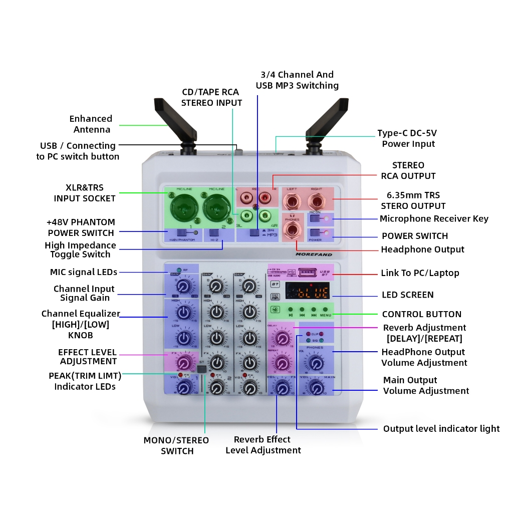 รูปภาพ 8