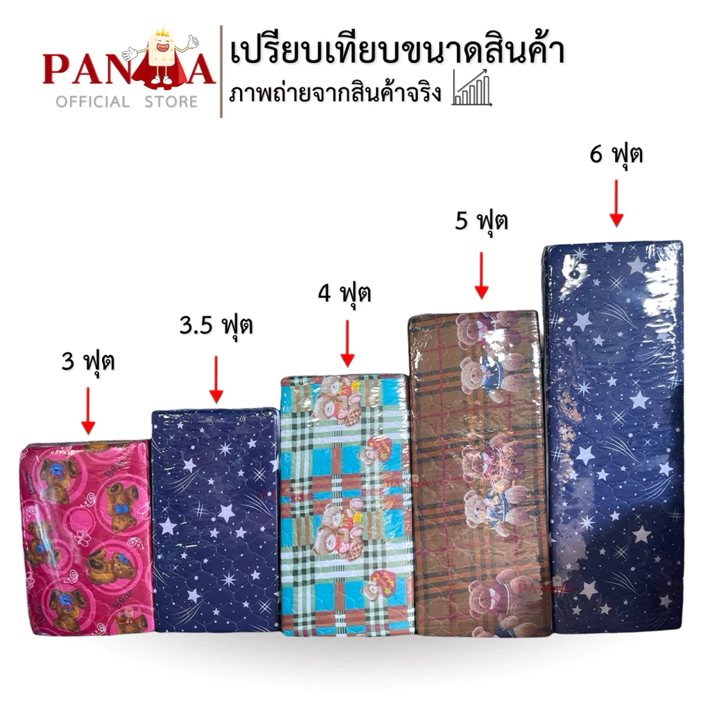 ที่นอนปิคนิคสามพับ พับได้ V.2 ความหนา 1.7 นิ้ว thumbnail 5
