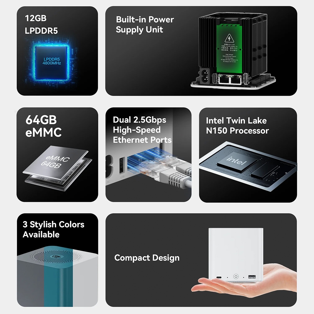 [Official ศูนย์ไทย] Beelink ME mini 6-Slot Home Storage NAS Mini PC Intel® Twin Lake N150 มินิพีซี+NAS - รูปที่ 2