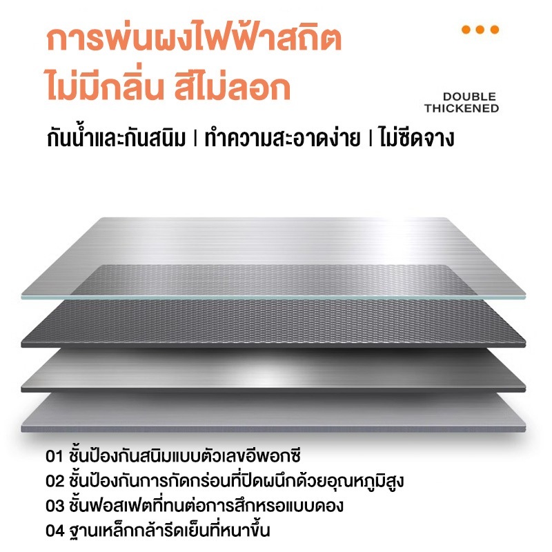 รูปภาพ 2