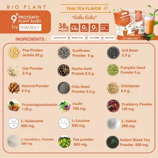 Bio Plant 9+ โปร 4 กล่อง ออร์แกนิค 9 ชนิด มากสุดในท้องตลาด โปรตีนมากถึง 39 กรัม/ซอง ทานง่าย เจทานได้