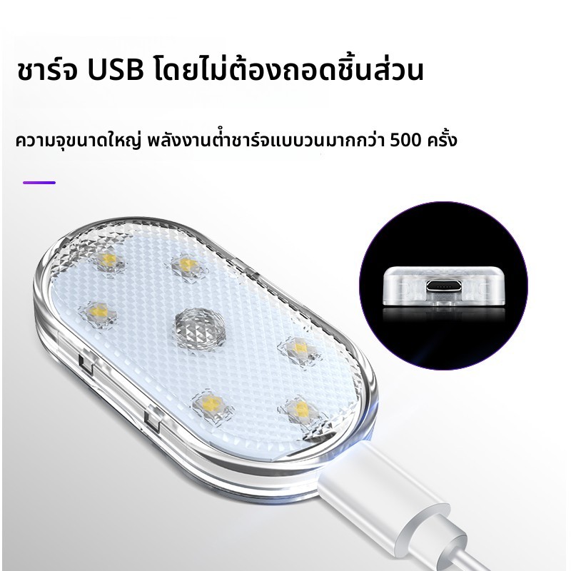 รูปภาพ 7