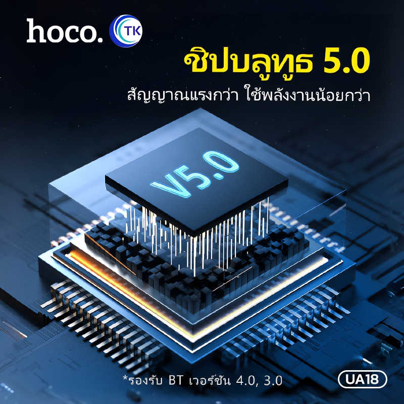 รูปภาพ 3