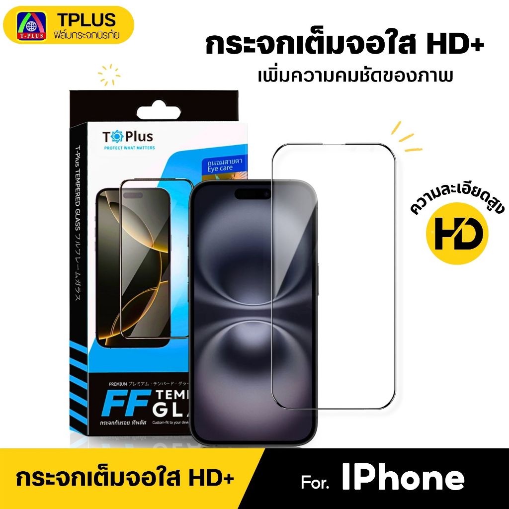 [ส่งไว🇹🇭 เต็มจอใส] ฟิล์ม IPhone 17e Air 13 17ProMax 11 17Pro 16Promax 12 12Promax 16 17 15 15Promax