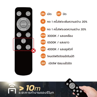 MODI ไฟสปอตไลท์โซล่าเซลล์ 200W เปิดได้ 3 แสง ระดับกันน้ำIP65 ระบบสว่างค้าง ไฟพลังงานแสงอาทิตย์