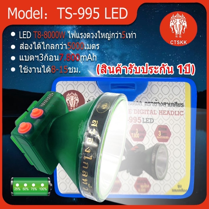🔥รุ่นใหม่🔥 ( ประกัน 1 ปี ) แบต3ก้อน ไฟฉายคาดหัว TS-995 7800mAh สว่างมาก ปุ่มเปิดไฟแบบหรี่ มีสถานะบอกแบต พร้อมส่ง - รูปที่ 6