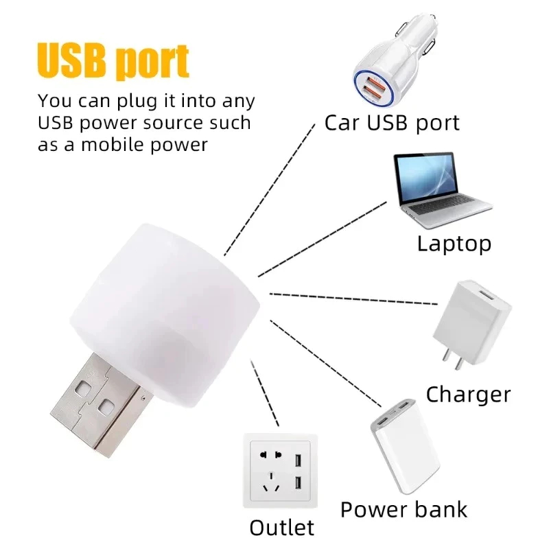หลอดไฟ LED USB 2W หลอดไฟขนาดเล็ก แสงขาว วอร์ม แสงเหลือง ไฟมินิ ของขวัญ ไฟแต่งห้อง