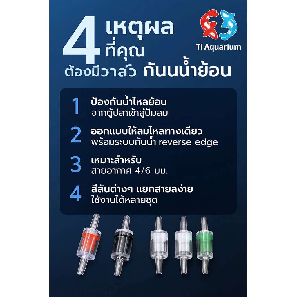 วาล์วกันน้ำย้อน พลาสติกใสอย่างดี ช่วยกันน้ำย้อนไหลกลับ