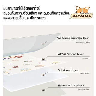 พรมปูพื้นสัตว์เลี้ยง ที่นอนแมวและสุนัข เสื่อแมวสุนัข เสื่อกันลื่นทำความสะอาดง่ายพรมปูพื้นสัตว์เลี้ยงสุนัขแมวเสื่อ