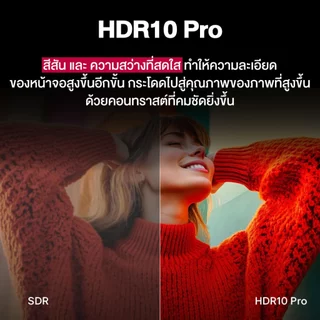 LG 65UA7350 Smart TV 65 นิ้ว 4K UHD webOS HDR10 Pro Netflix YouTube 2025 ประกันศูนย์ไทย Magic Remote