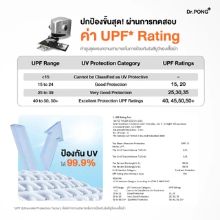 Dr.PONG UVx protection jacket เสื้อคลุมกัน UV เสื้อกันแดด ผ้าดีเย็นสบาย