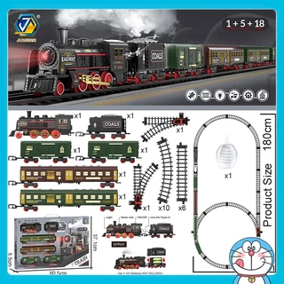 รถไฟเด็ก รถไฟโบราณ หัวรถไฟวิ่งราง ของเล่นรถไฟโบราณ รางรถไฟ รถ ไฟ ไอน้ำ ย้อนยุค ของเล่นเด็กชาย
