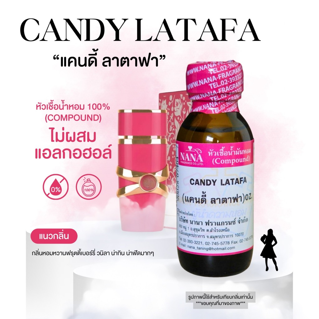 หัวเชื้อน้ำหอม 100% กลิ่นแคนดี้ ลาตาฟา(CANDY LATAFA)