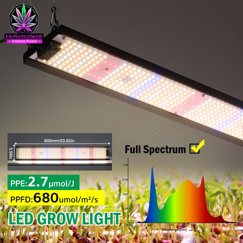 85W Full Spectrum Plant Light AC100-265V ไฟปลูกต้นไม้ในร่ม PPFD 680umol/m2/s แพลนท์ควอนตัมบอร์ด ไฟ LED สำหรับปลูกพืช