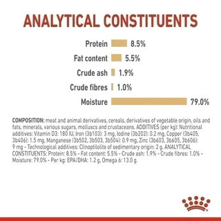 [1โหลอาหารเปียก] ROYAL CANIN อาหารเปียก สุนัข POMERANIAN สูตรสุนัขพันธุ์ปอม โต 1 โหล*85g