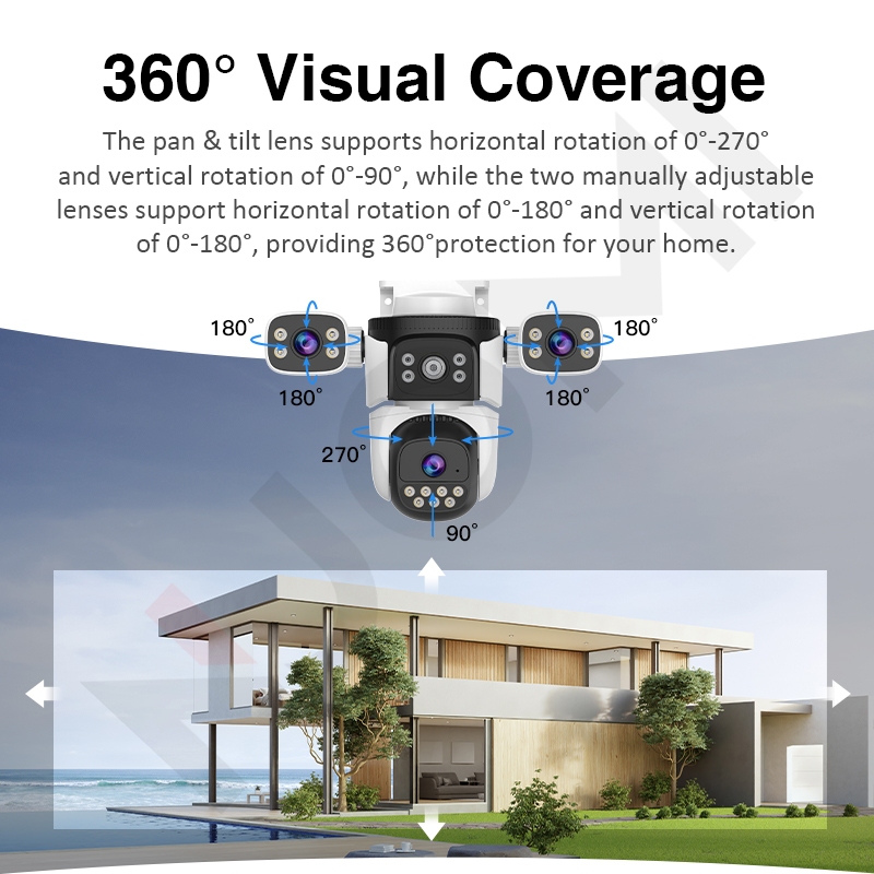 VSTARCAM CS621SR / CG621SR 4G SIM กล้องวงจรปิดไร้สาย FHD 6MP (1080p) (3 เลนส์กล้อง) Ai + ตรวจจับคน