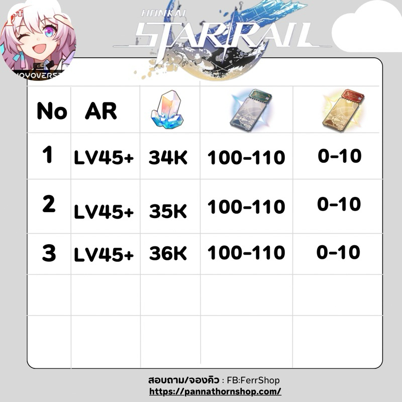 🌟🆔🎮👾🌟 Honkai star rail 👾🌟 ID Random Reroll [ASIA] จัดส่งภายใน24ชั่วโมง