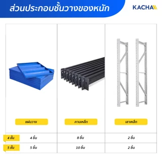 Kacha ชั้นวางของ ชั้นวางของเหล็ก ขนาดใหญ่ ชั้นเหล็ก รองรับ 2000กก. เหล็กหนาคลังสินค้าชั้นเก็บอุปกรณ์