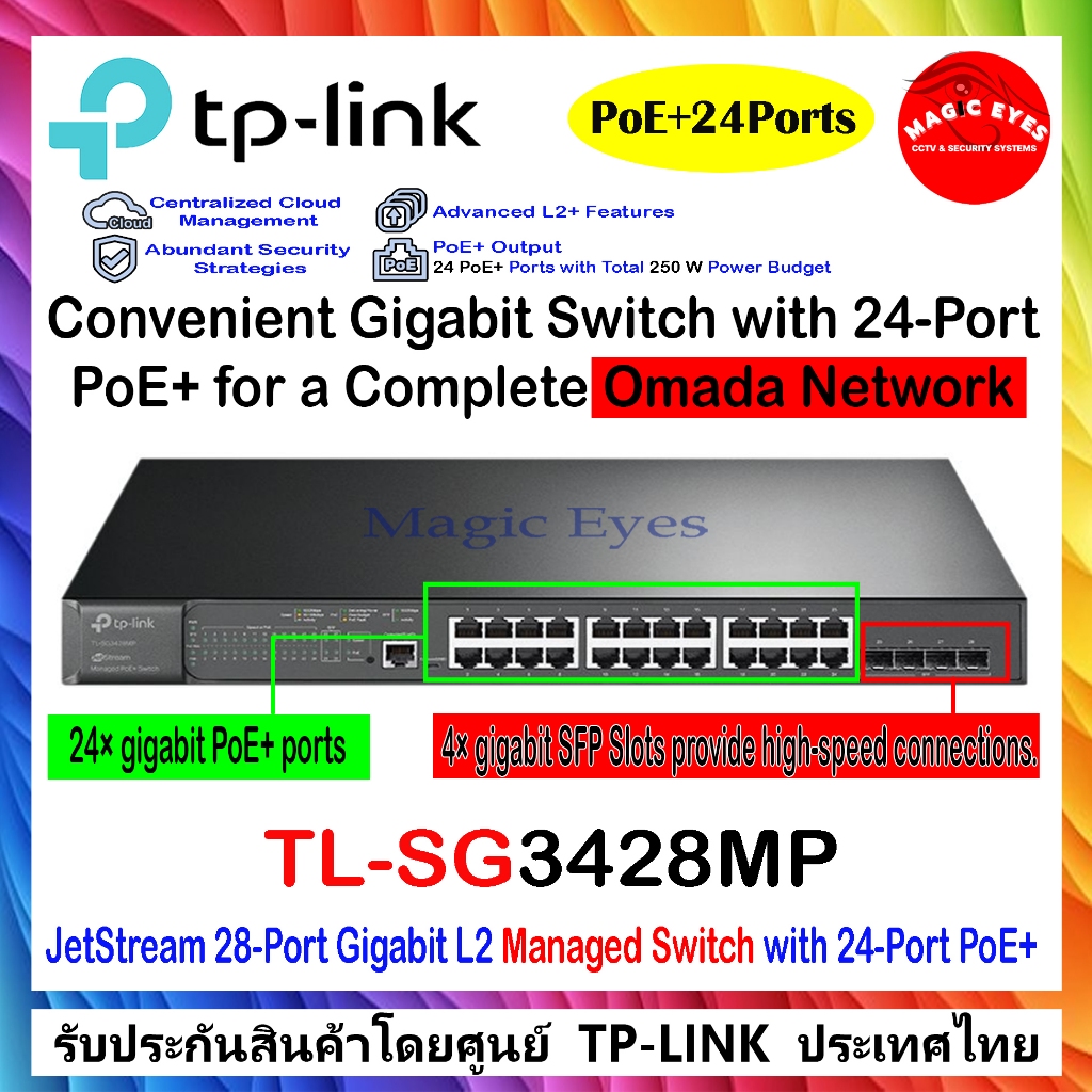 TP-LINK TL-SG3428MP JetStream 28-Port Gigabit L2 Managed Switch with 24-Port PoE+