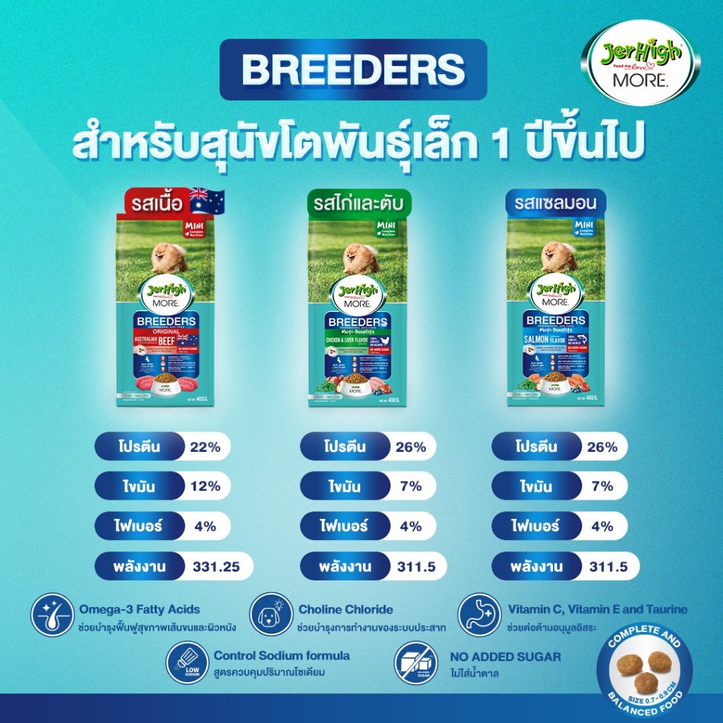 JerHigh More Breeder เจอร์ไฮ มอร์ บลีดเดอร์ สำหรับสุนัขพันธุ์เล็ก ขนาด 400g.