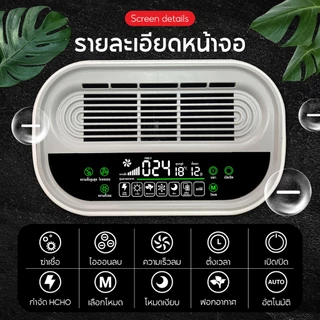 *ฟรี !! แผ่นกรองในเครื่อง* เครื่องฟอกอากาศ Hepa 11-12 เครื่องฟอก HTD มอก.รับรอง กรองฝุ่น PM2.5