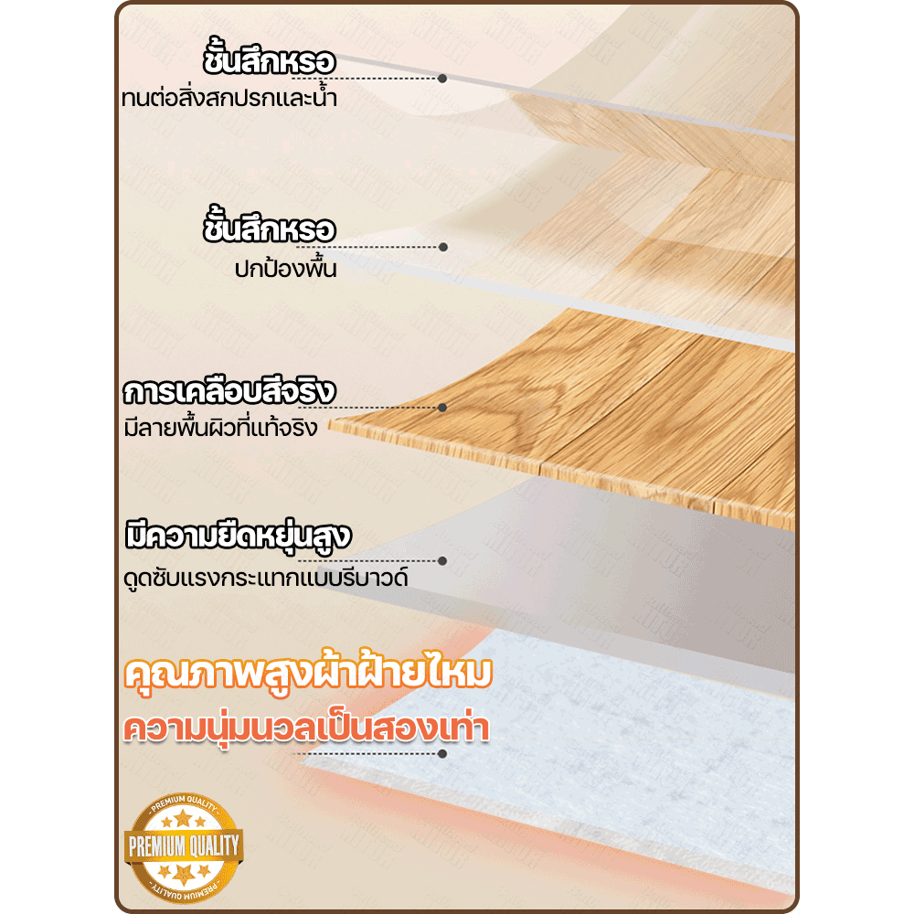 🔥สนับสนุน COD🔥 กระเบื้องยาง กว้าง1m/2m ขนาดใหญ่20㎡ ไม่ตัดจัดส่งทั้งม้วนเลย พื้นห้องนอน ลายไม้ เสื่อน้ำมันปูพื้น ติดพื้น