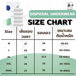 กางเกงในใช้แล้วทิ้ง แพ็ค5ตัว พกพาสะดวก ผลิตจากฝ้ายธรรมชาติ ไม่ระคายเคืองต่อผิว