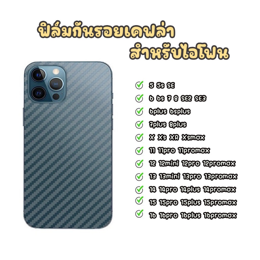 ฟิล์มเคฟล่า รอบตัวเครื่อง สำหรับ ไอโฟน 6 6s 6+ 6S+ 7 8 SE SE2 SE3 X Xr Xsmax 11 13pro 13PROMAX 14 14