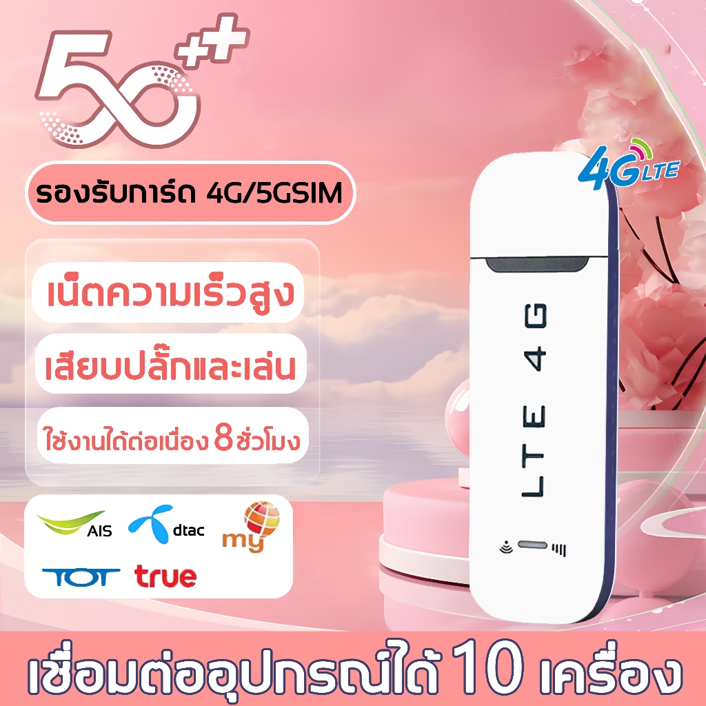 🔥ใหม่4G/5G Mobile WIFI ตัวปล่อยสัญญาณ wifi USB WIFI 300 Mbps USB เราเตอร์ใส่ชิม ตัวปล่อยสัญญาณไวไฟ
