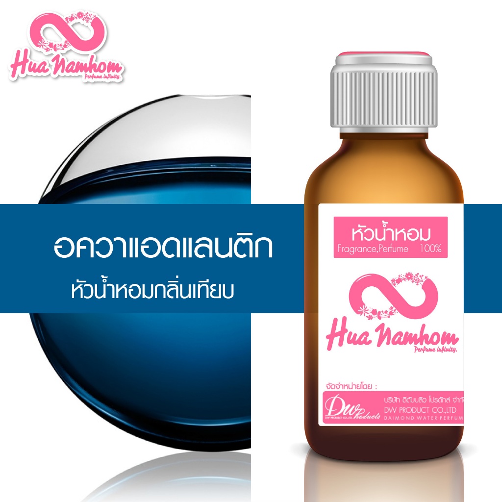 หัวน้ำหอมกลิ่นโคลน อควา แอตแลนติก