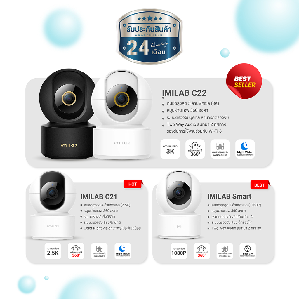 [ลดเหลือ 2498] IMILAB C22 กล้องวงจรปิด Ai คมชัด 3K Wi-Fi6 รองรับแอปฯ Xiaomi Home ตรวจจับ และติดตามมนุษย์ (แพ็คคู่) -2Y