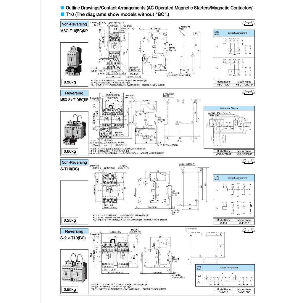 Mitsubishi คอนแทกเตอร์ S-T10 9A 4kW 5.5HP 1NO 24V - 380V AC Contactors - รูปที่ 3